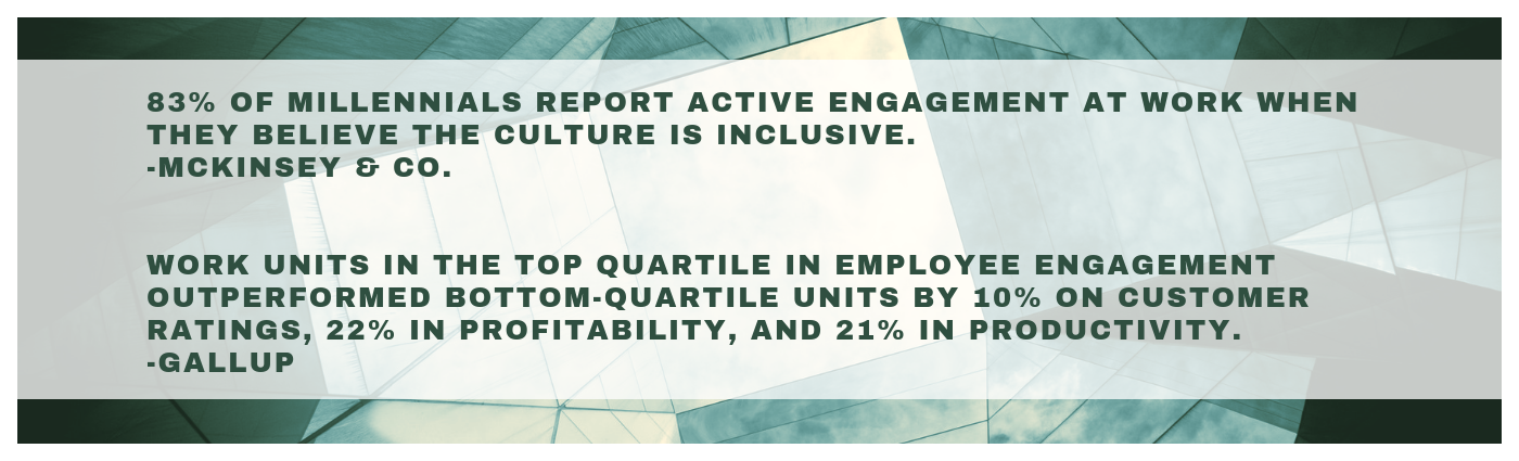 Employee engagement research