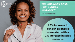 Business Impact of Diversity and Inclusion