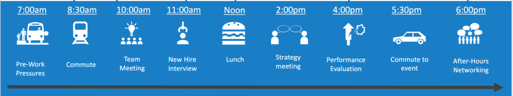 Leadership training schedule