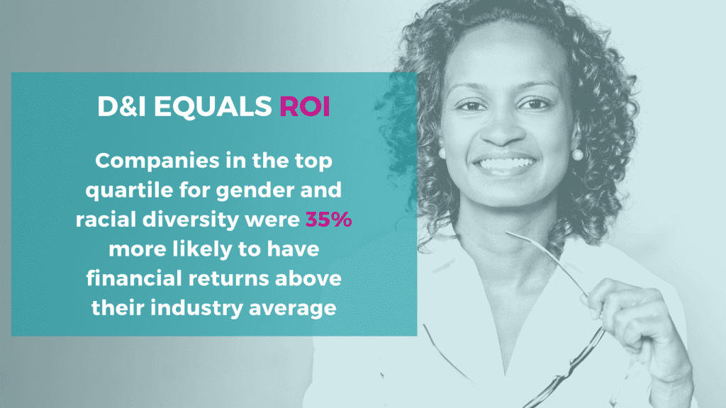 Diversity and Inclusion ROI