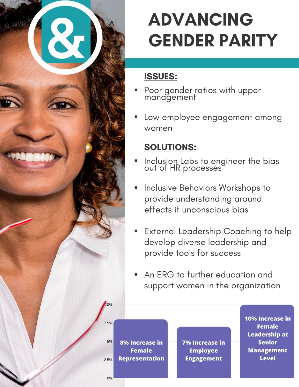 Leadership Gender Parity Case Study - Lead Inclusively