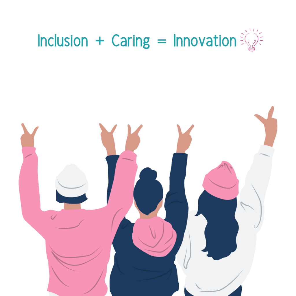 Inclusion - Belonging - Observational Learning